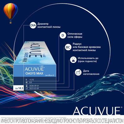 Контактные линзы 1Day Acuvue Oasys MAX (30 шт.)